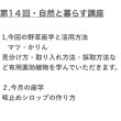 画像2: 【12月12日(木）オンライン講座】自然と暮らす講座・マツ・かりんの座学と活用方法・咳止めシロップの作り方 (2)